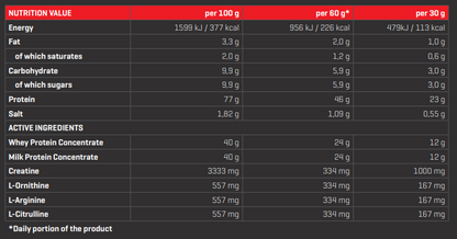 TRECTEAM BOOGIE WHEY DOUBLE CHOCOLATE