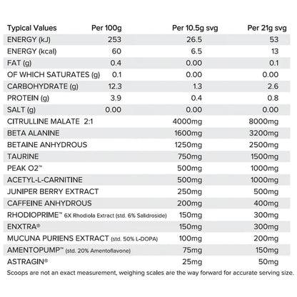 HR LABS DEFIB ADVANCED PRE WORKOUT FIZZY CANDY CRUSH  V3